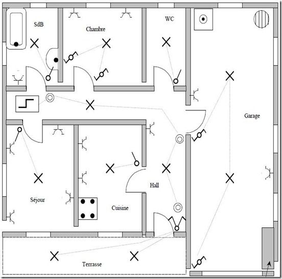 Schema electrique construction