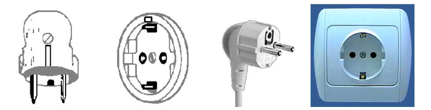 Norme electrique pays bas