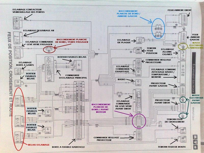 Schema electrique feux arriere clio 3