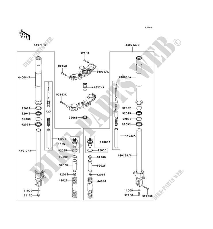 Schema electrique compteur z750