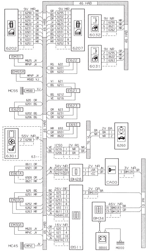 Schema electrique centralisation 406