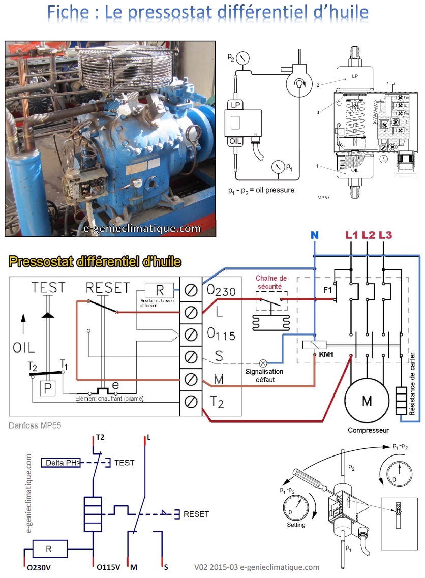 Schéma électrique pressostat