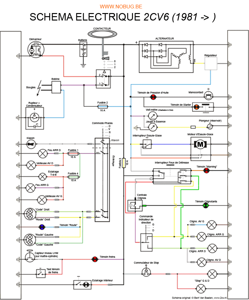 Schema electrique allumage mehari