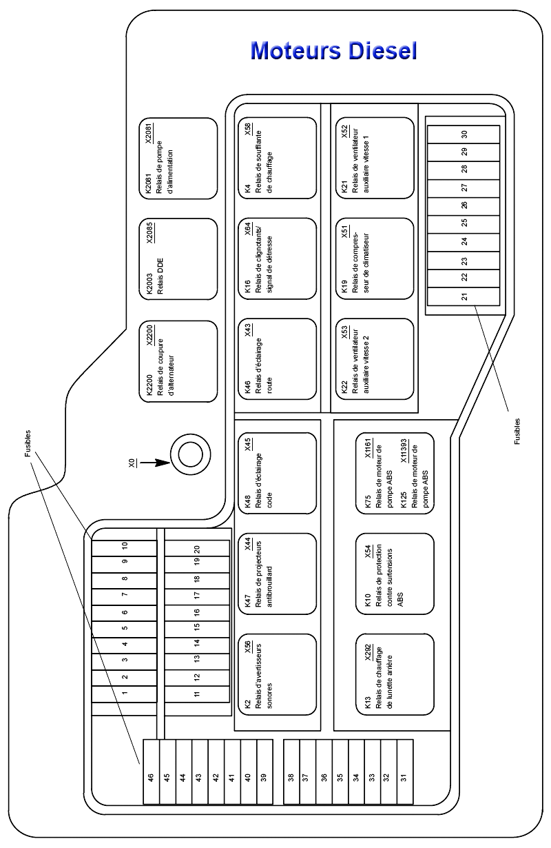 Schema electrique bmw 318 tds