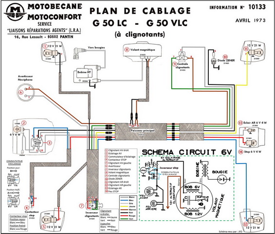 Schema electrique 125 motobecane