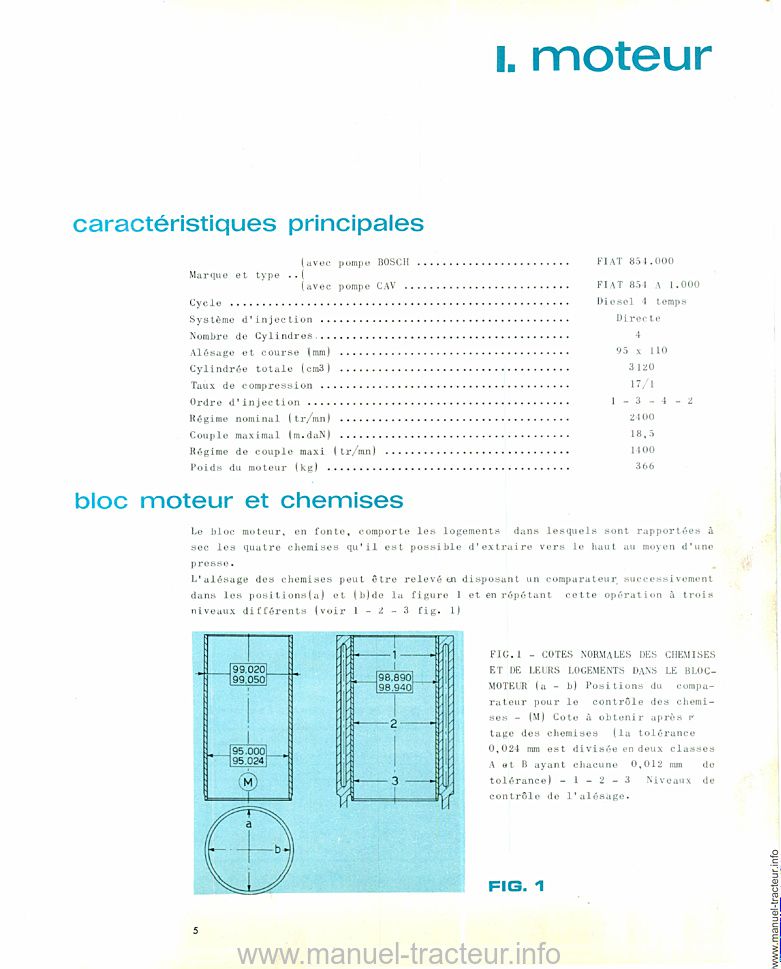 Schema electrique tracteur someca 550