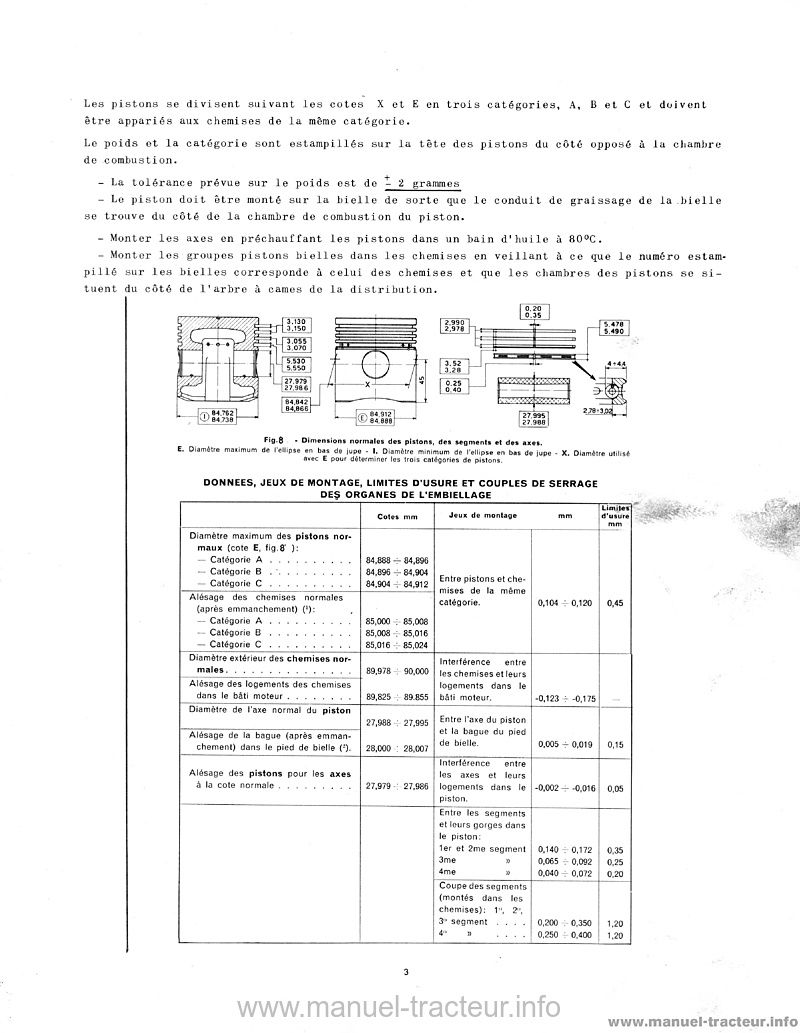 Schema electrique someca 415
