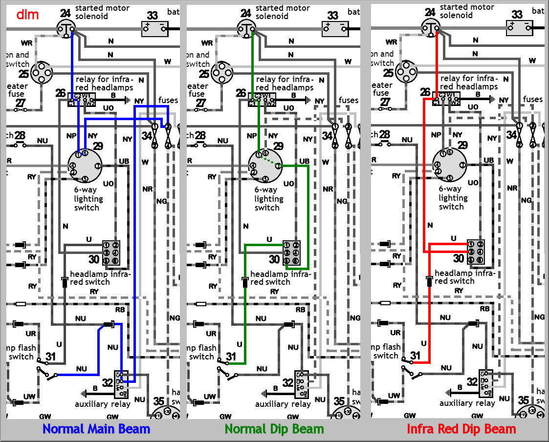 Schema electrique range rover