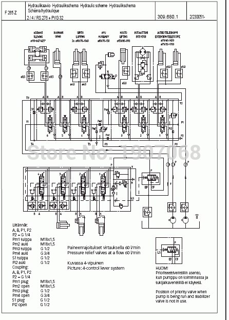 Schema electrique grue hiab