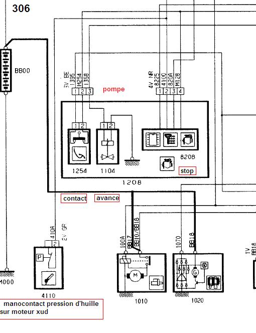Schema electrique dw8