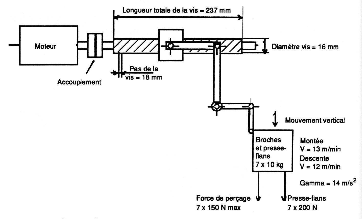 Schema electrique d'une perceuse