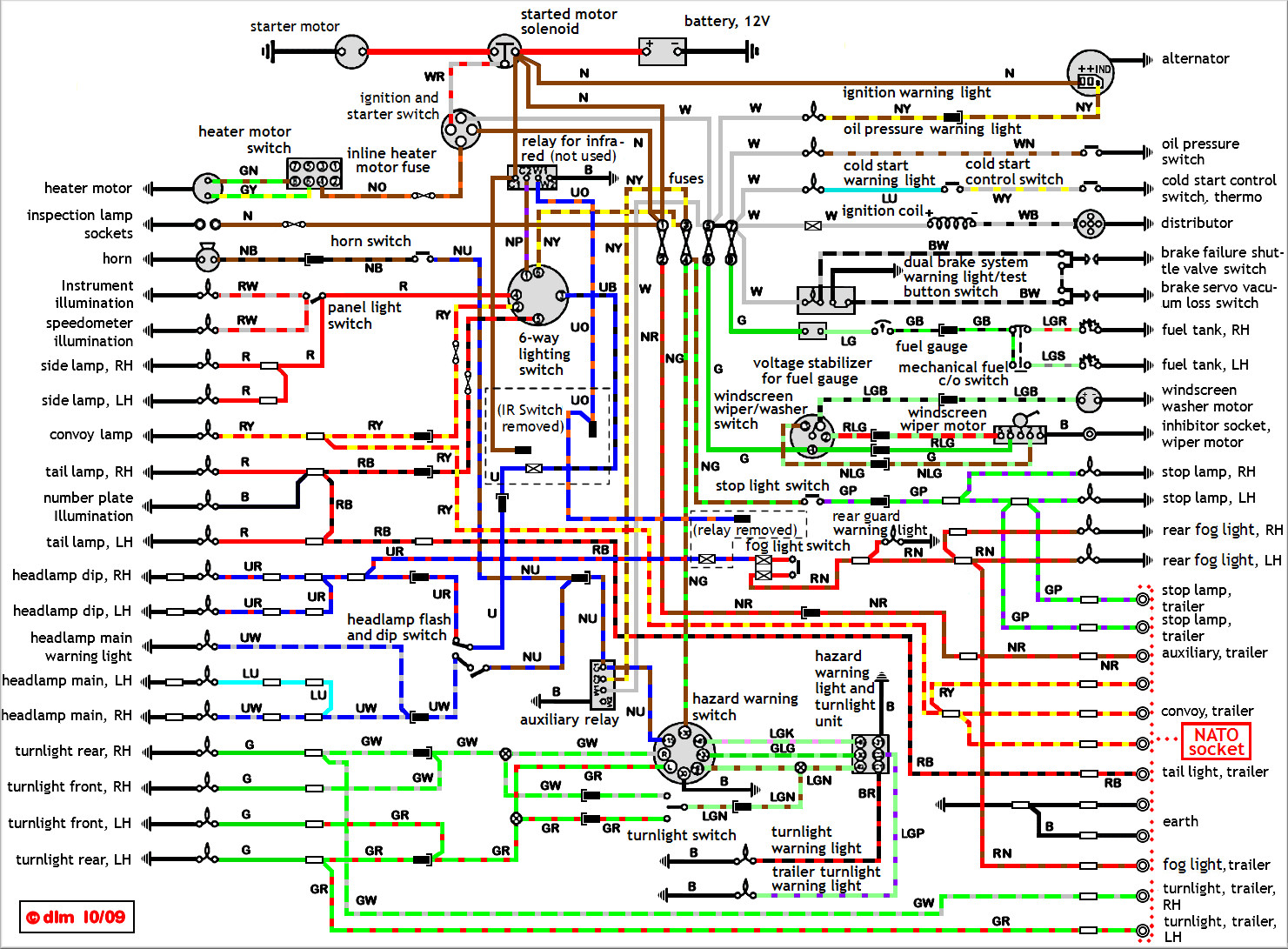Schema electrique land rover 90