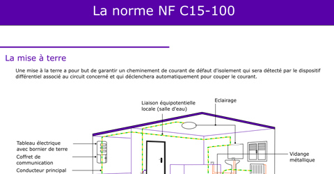 Norme electrique appartement 2016
