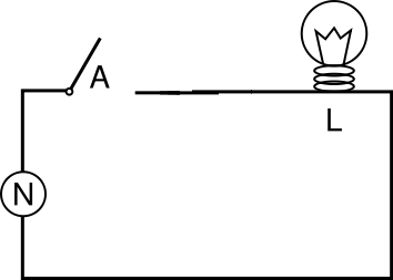 Schéma de base electrique