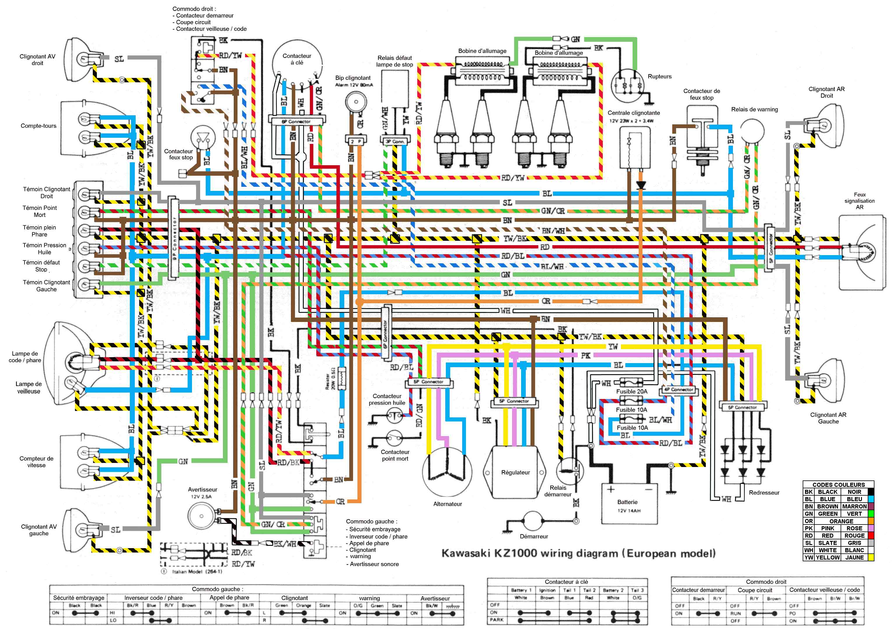 Schema prise electrique anglaise