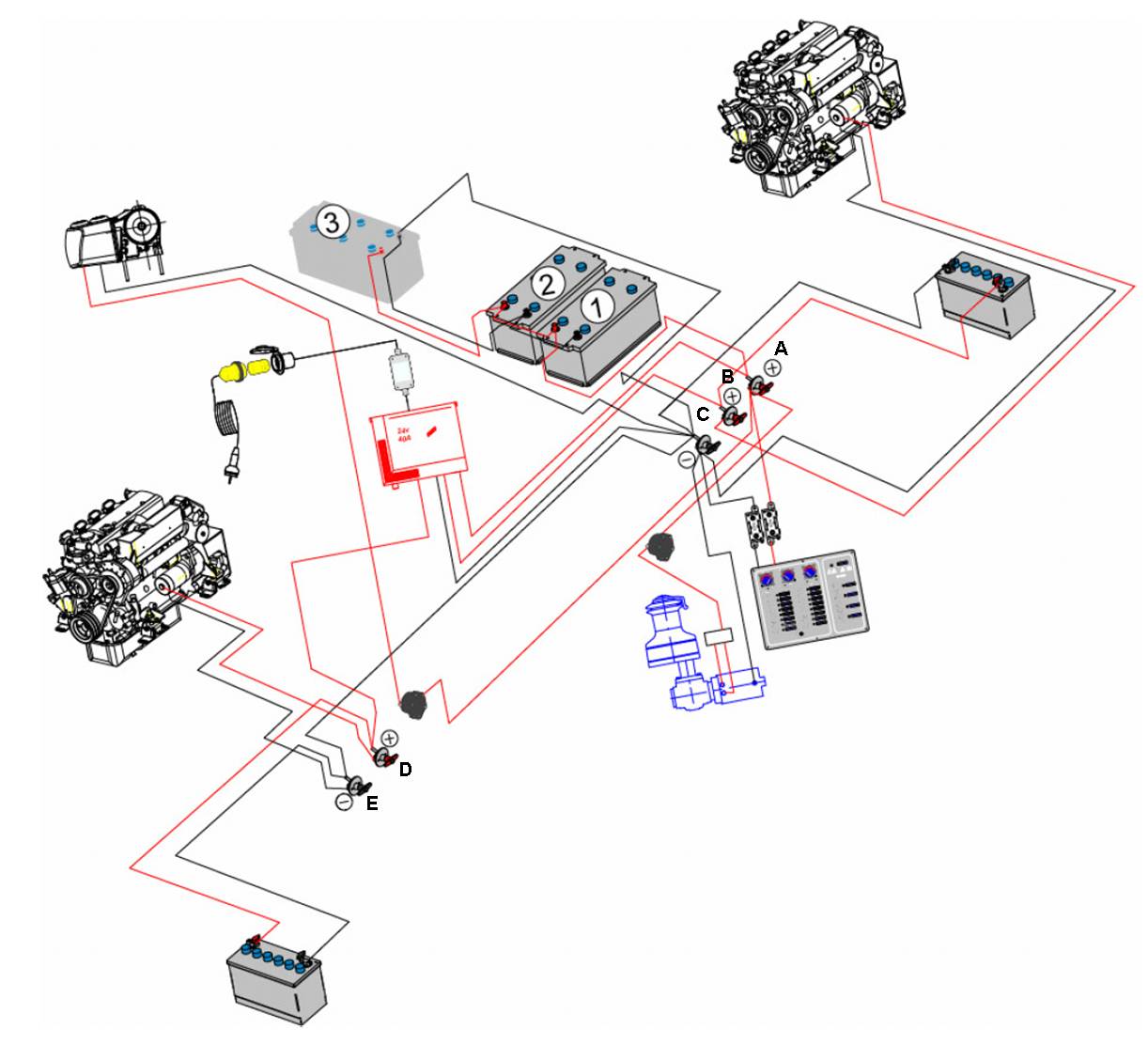 Schema guindeau electrique