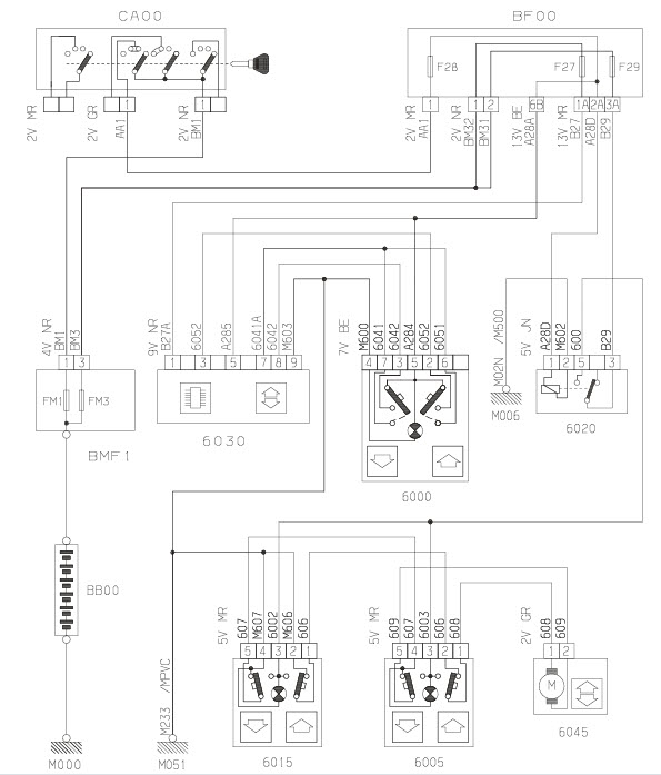Schéma lève vitre électrique