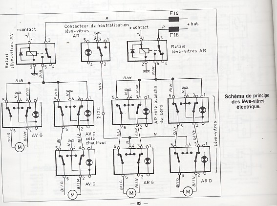 Schema electrique leve vitre clio 3