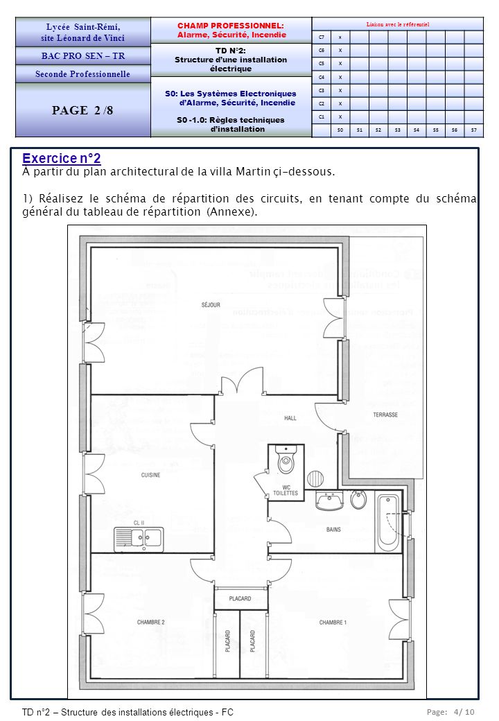 Schema electrique bac pro
