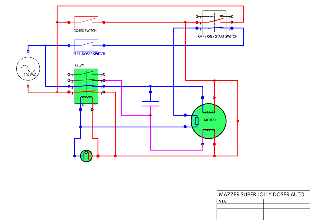 Schéma électrique machine