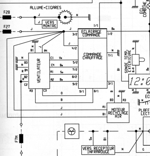 Schema electrique ventilation megane 2