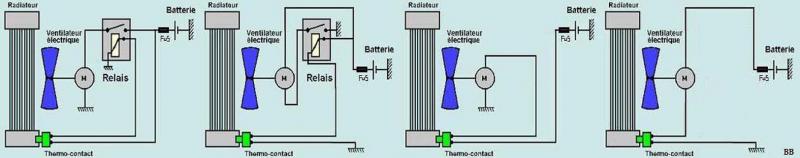 Schema electrique ventilation fiat ducato