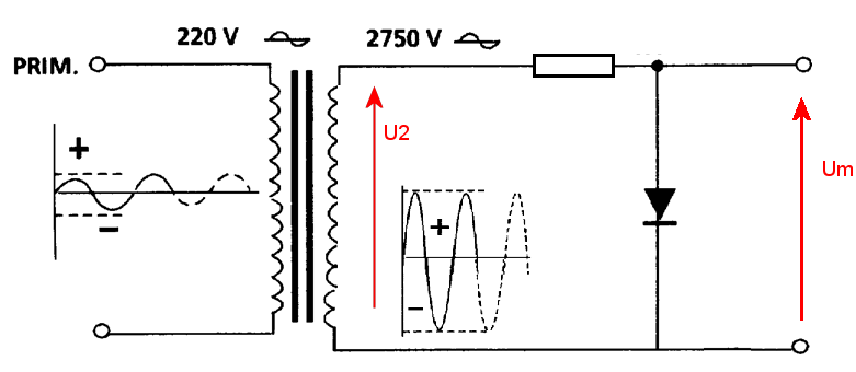 Schema electrique four micro onde