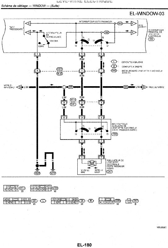 Schema electrique nissan cabstar