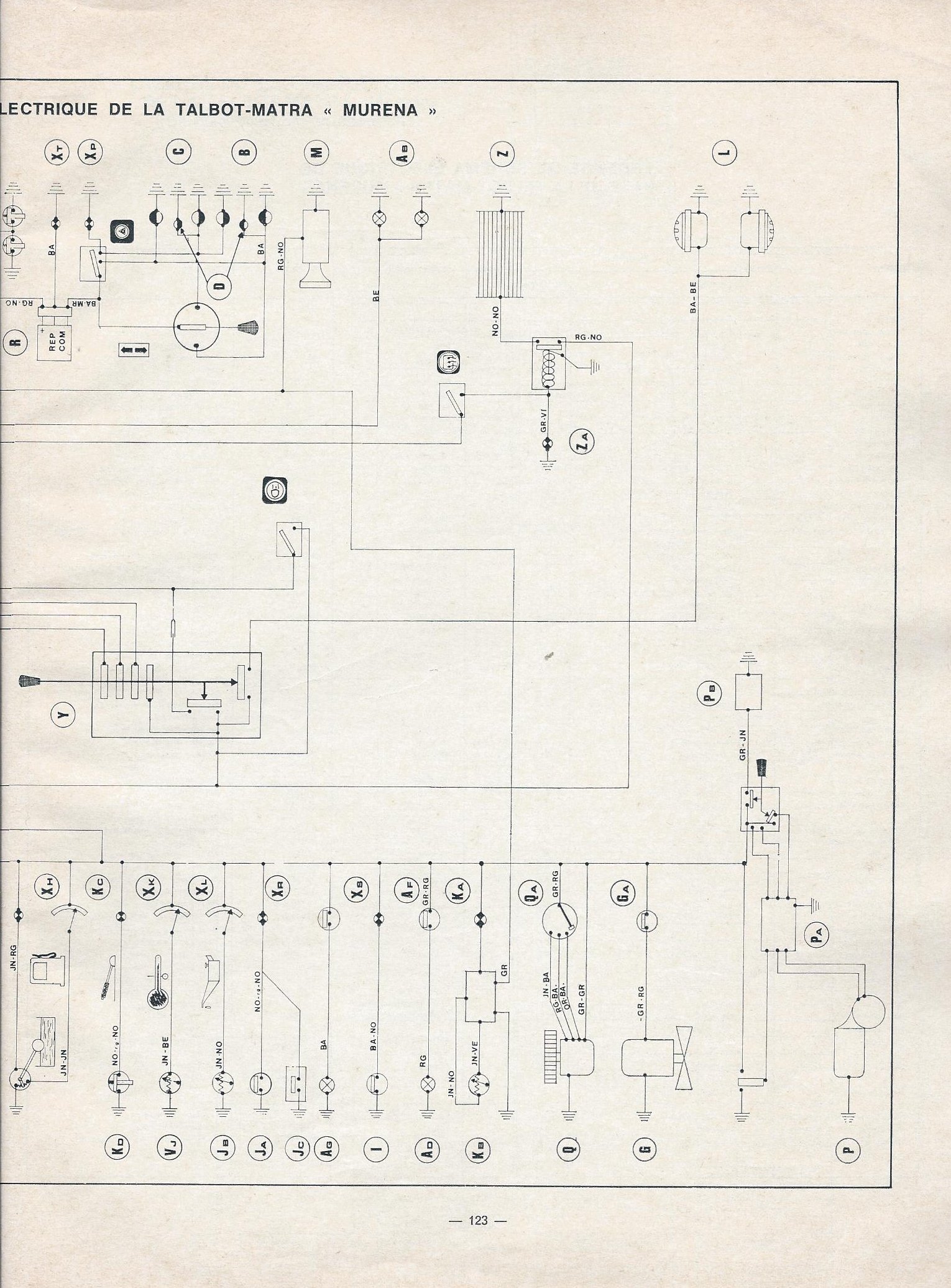 Schéma électrique candélabre