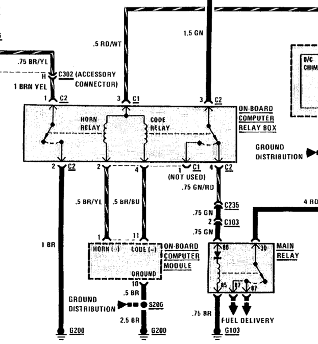 Schema installation electrique seche serviette