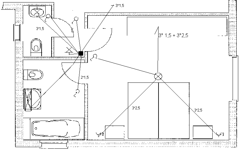 Schema electrique d'une salle de bain