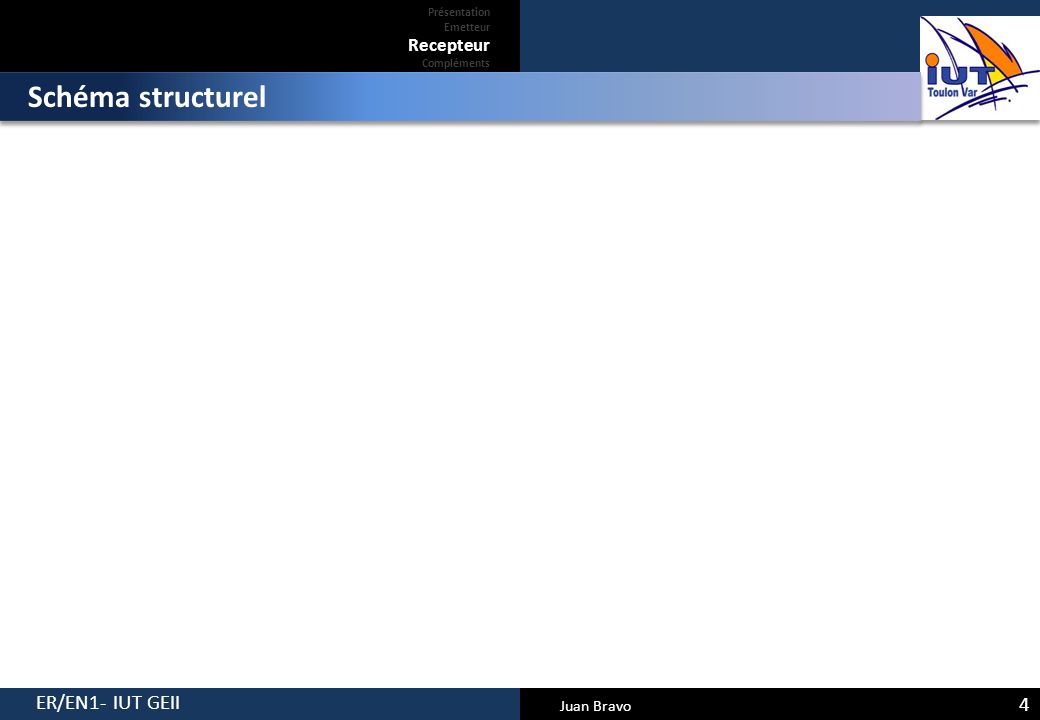 Schema reseau electrique coeur