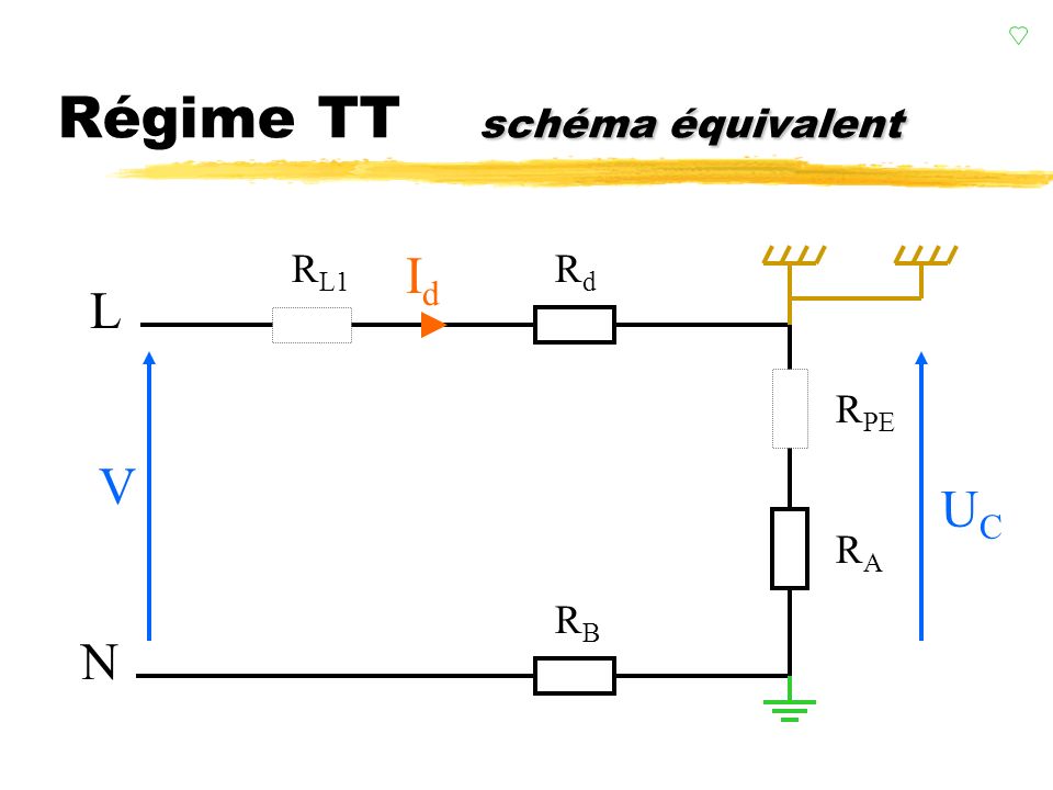 Schéma électrique régime tt