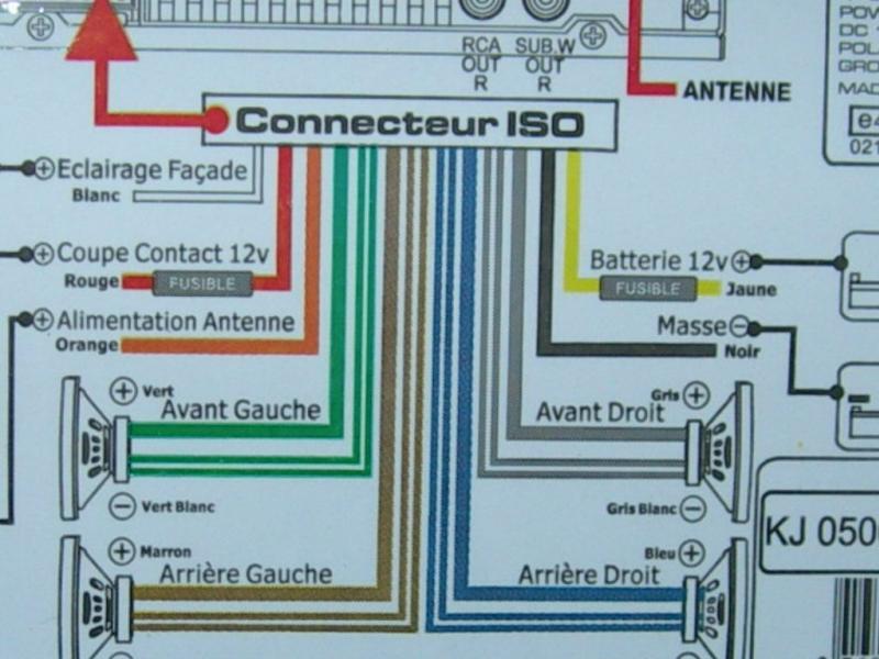 Schema electrique autoradio scenic 2