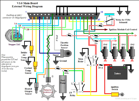Schema electrique opel corsa