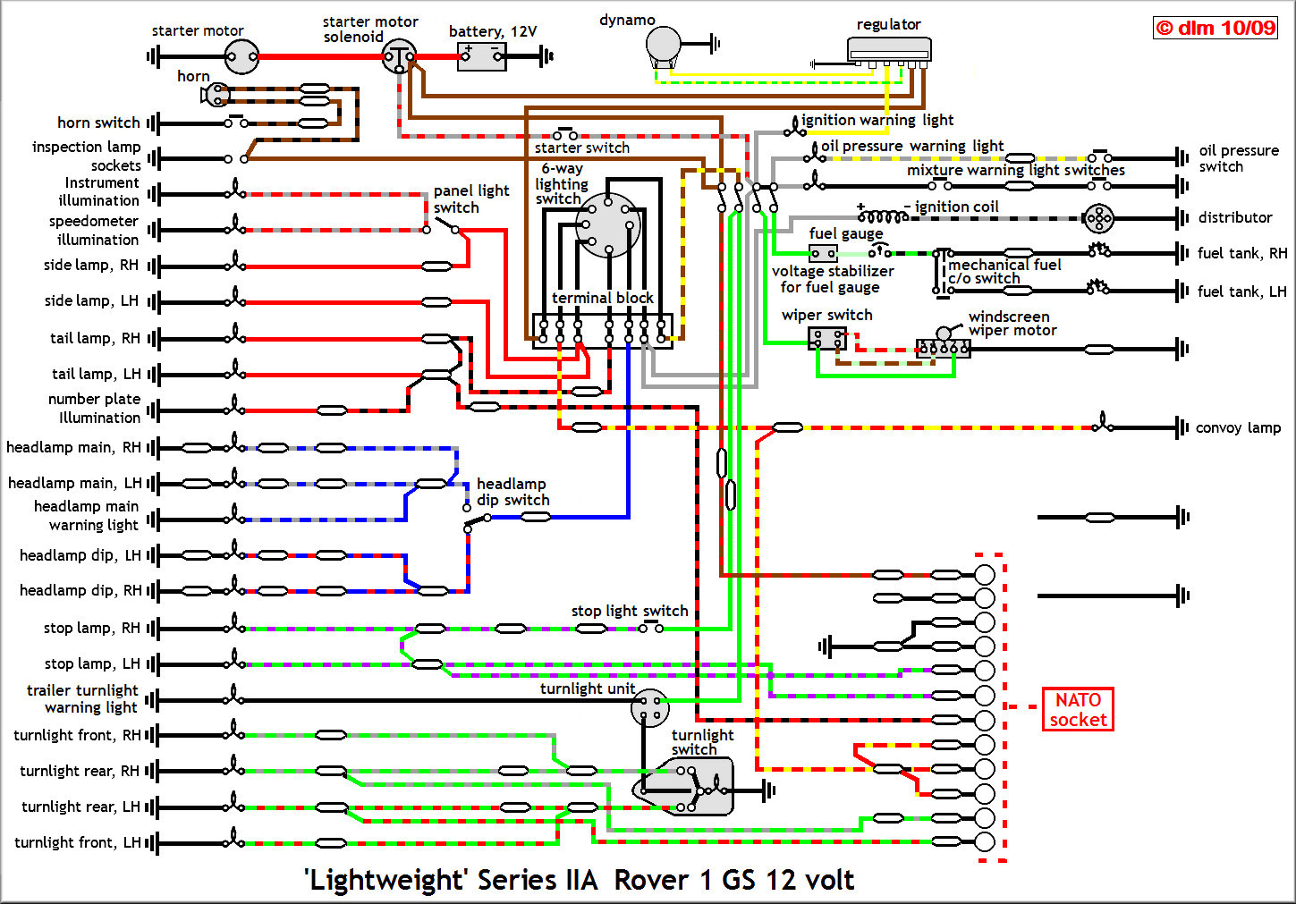 Schema d'une horloge electrique