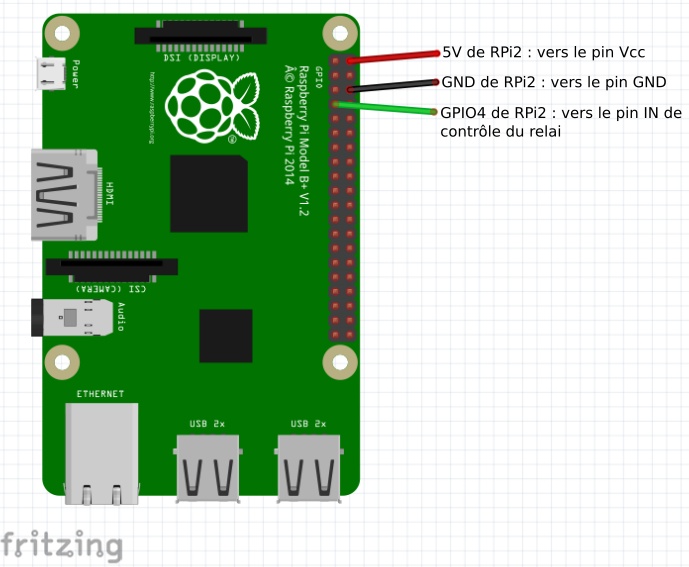 Schéma electrique raspberry