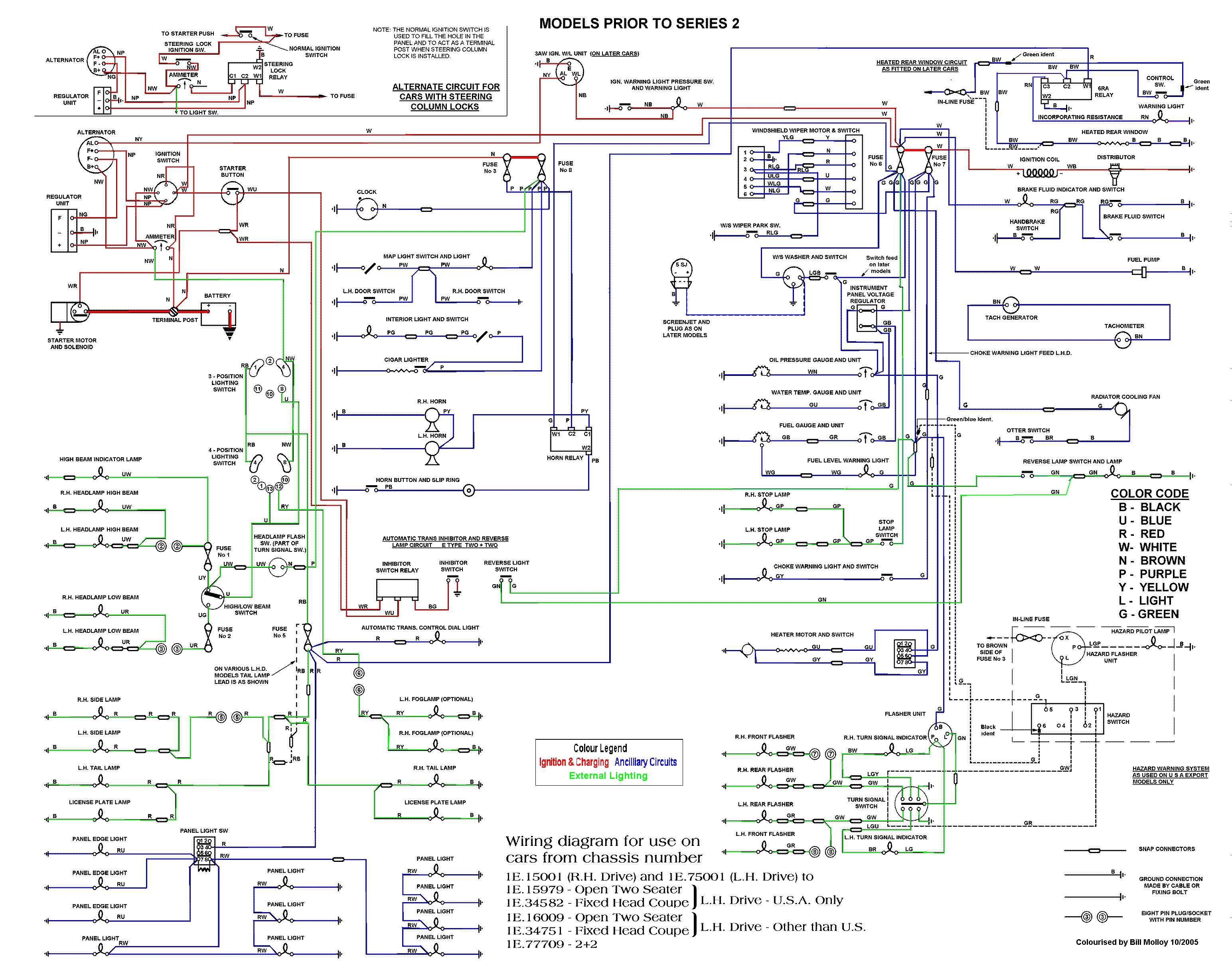 Schema electrique jaguar mk2