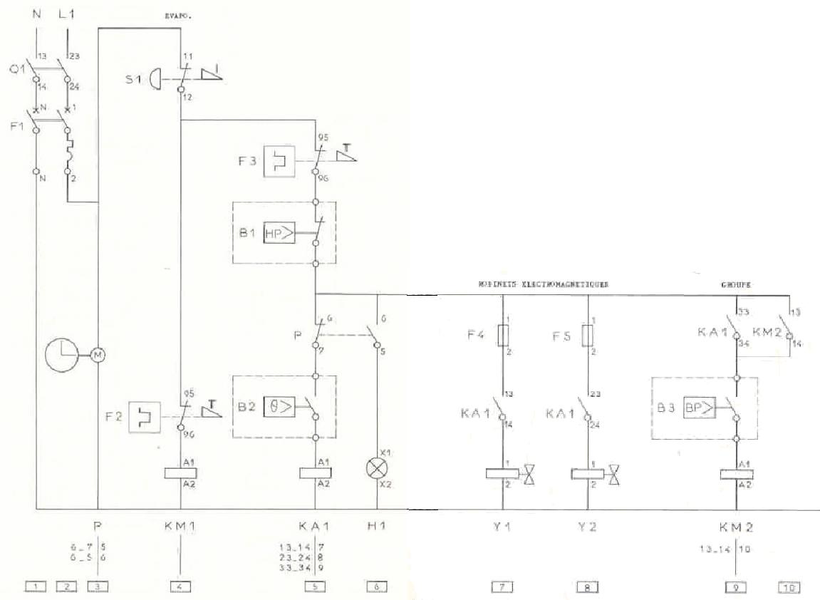 Schéma electrique clim