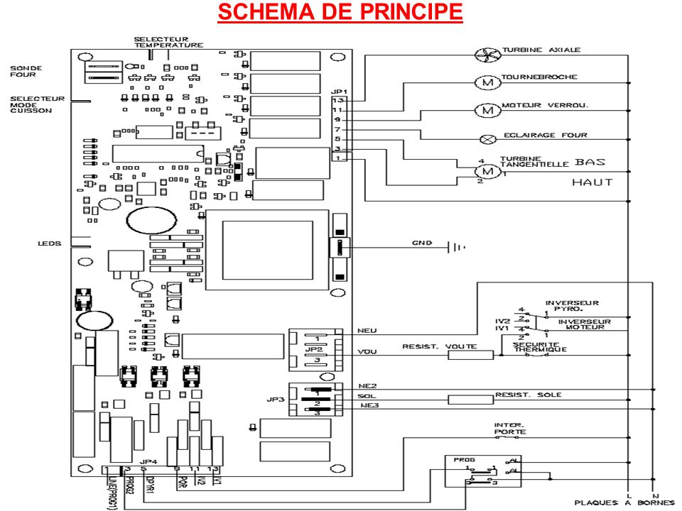 Schéma electrique four