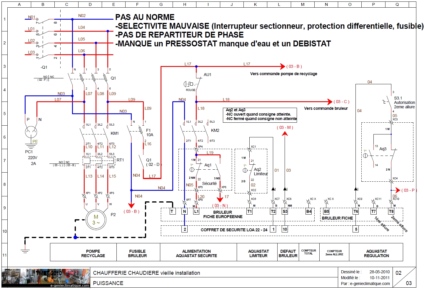 Comment dessiner un schéma électrique