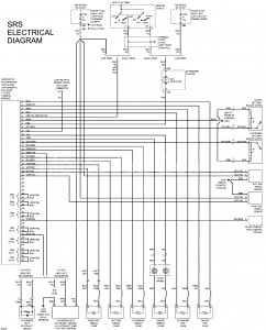 Schema electrique vito 115 cdi