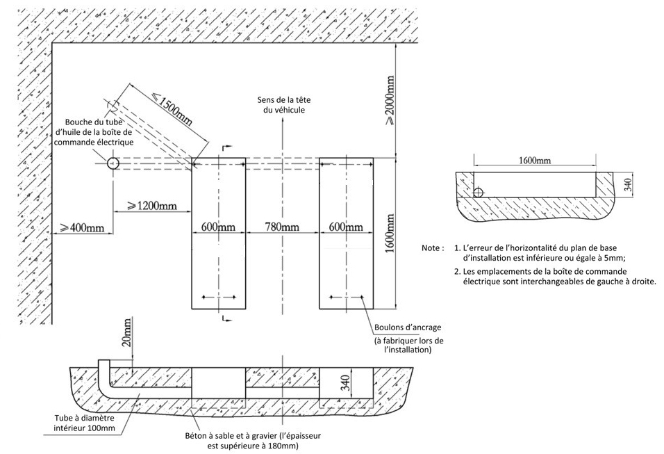 Schema chariot elevateur electrique