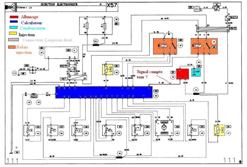 Schema electrique clio 1 phase 2