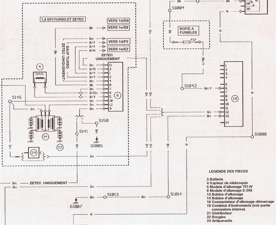 Schema electrique ford focus