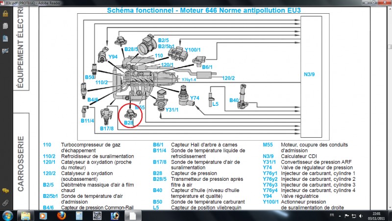 Schema faisceau electrique mercedes c220