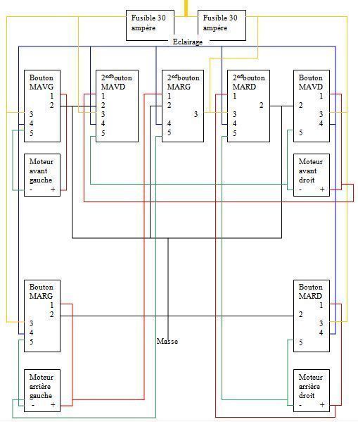 Schema electrique leve vitre twingo 1