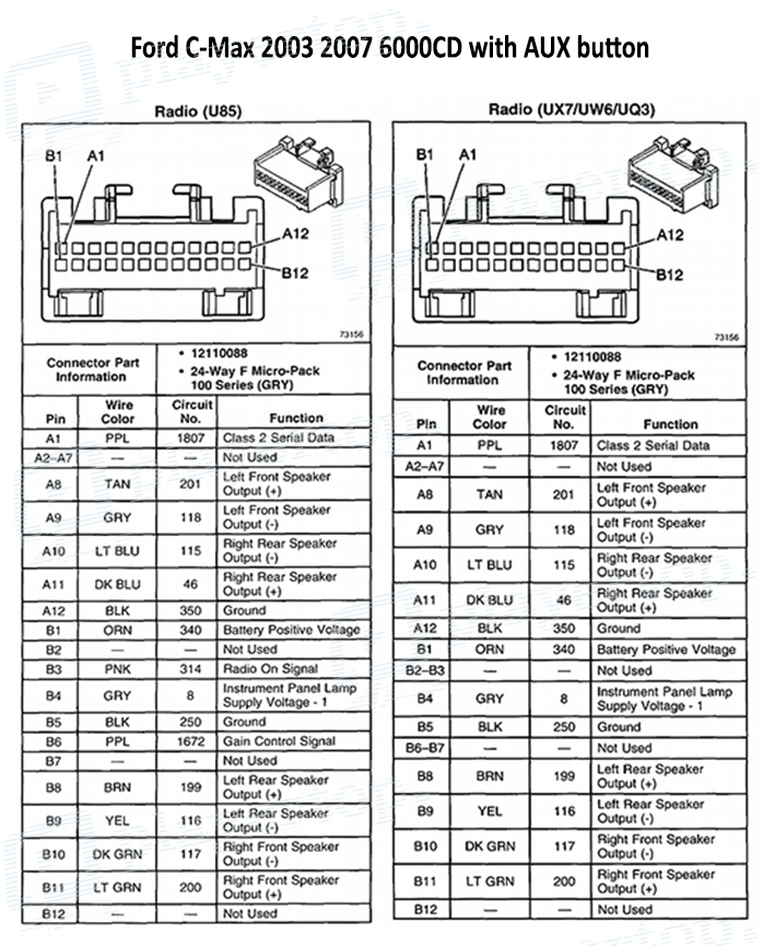 Schema electrique ford transit 2005
