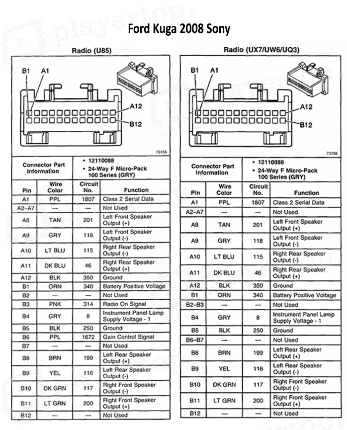 Schema electrique camion volvo