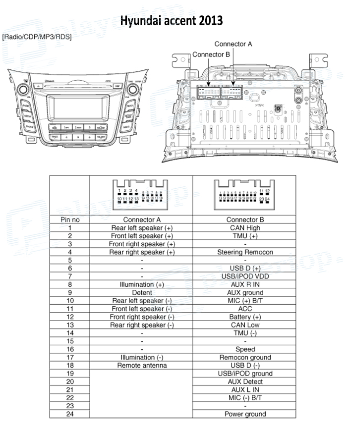 Schema electrique coffre opel meriva